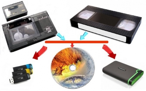 Оцифровка видеокассет: зачем это нужно?